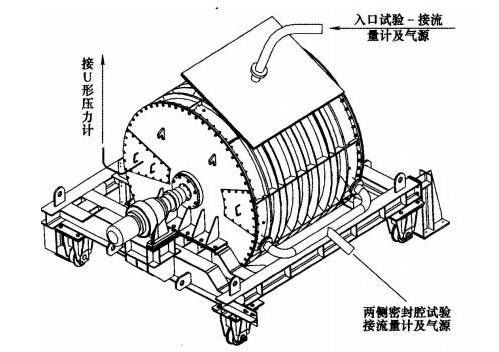 干熄焦旋轉(zhuǎn)閥2