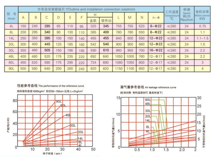 外形尺寸-不銹鋼1